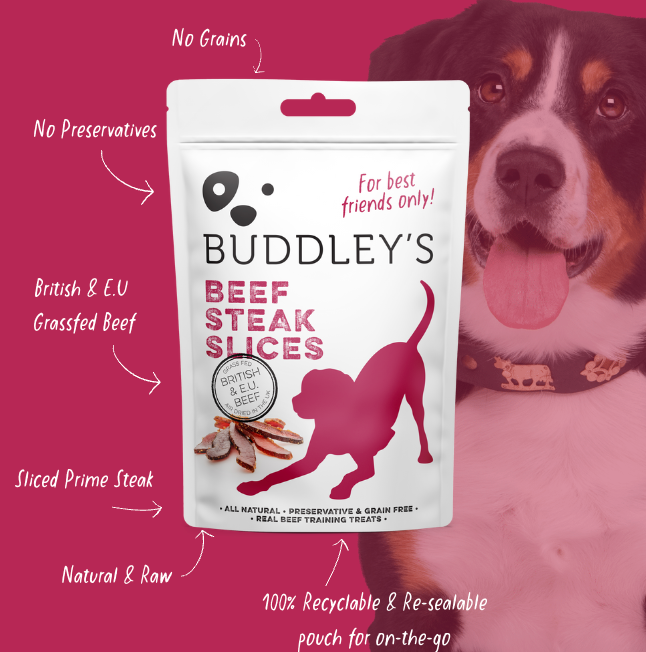 BUDDLEY'S Beef Steak Slices